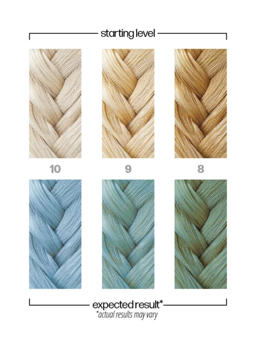 Danger Jones Semi-Permanent Color Poolside v:8617235 Danger Jones Semi-Permanent Color Poolside v:8617235