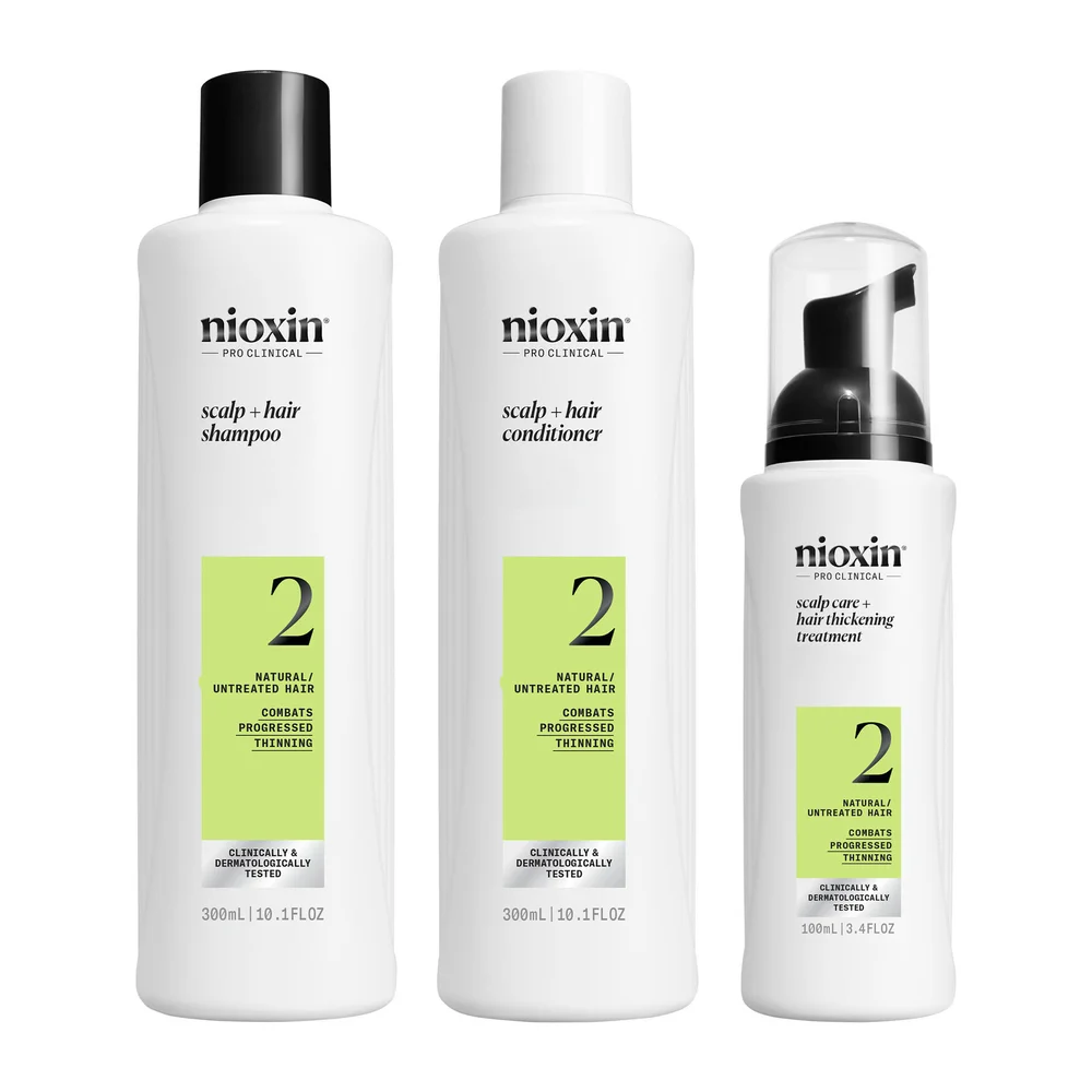 System 2 Kit Loyalty Kit - Nioxin v:9825675